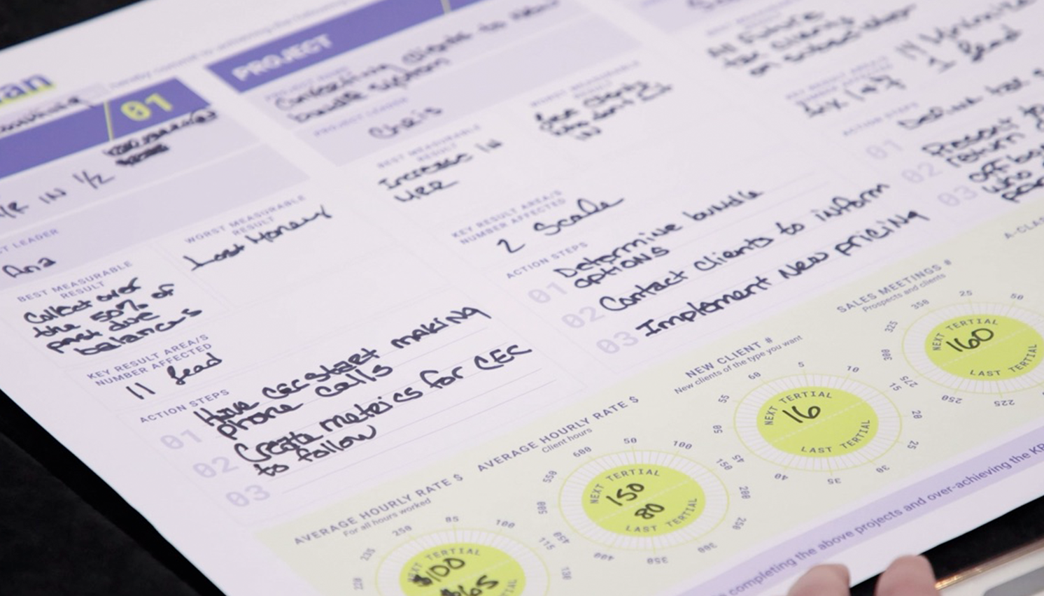 ProfitTimeTM – Rob Nixon – Accounting Firm Coach 1